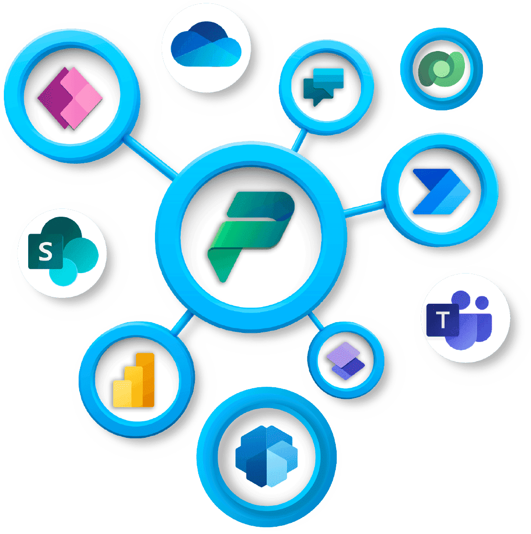Power Platform conectado con Power BI, Power Automate, Power Apps, SharePoint, Teams y Dataverse